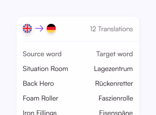 Glossary for brand-specific terminology